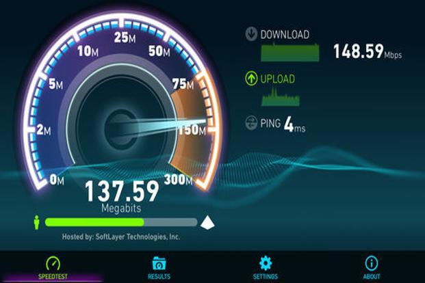 Ookla Speed Test Ranks India On 109th Position For Mobile Internet Speed